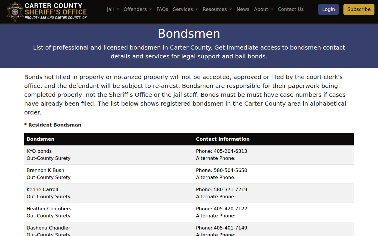 Carter County bond release information